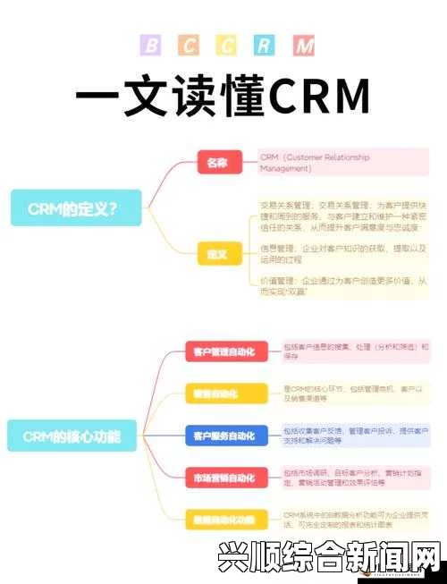 成品视频crm999：如何通过数据分析提升视频营销效果与客户关系管理，探索最佳实践与成功案例_演员替身管理