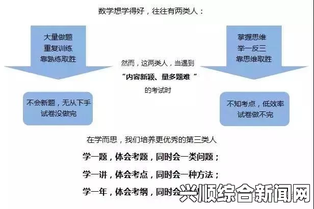 父亲的缓慢而有力挺拔姿态展现了无声的力量与责任感——深刻诠释家庭中的支柱角色_剧情高度解析