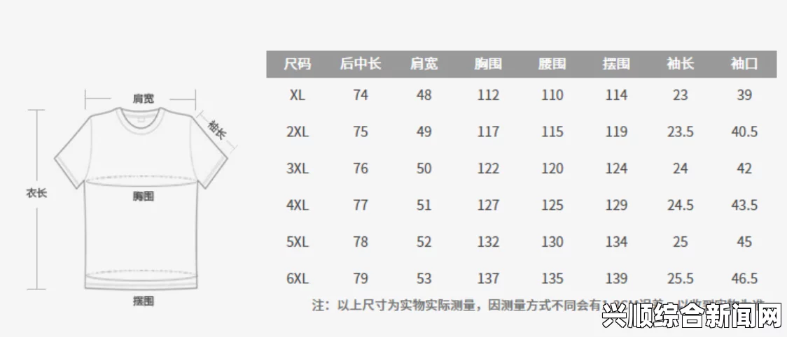 日本一码、二码、三码尺码具体是什么意思？详细解析日本服装尺码标准及其适用范围与选择技巧_开启无限可能