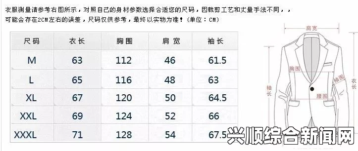 日本一码、二码、三码尺码具体是什么意思？详细解析日本服装尺码标准及其适用范围与选择技巧_开启无限可能