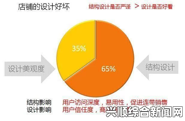 如何通过优化yy漫画登录页面提高用户转化率和使用体验，从设计到功能全面提升用户满意度_豆瓣评分异常波动