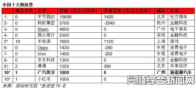 成色P31S是国精产品吗？全面解析P31S的来源与品质保证，探讨其市场定位与用户反馈_听一听你心动的旋律