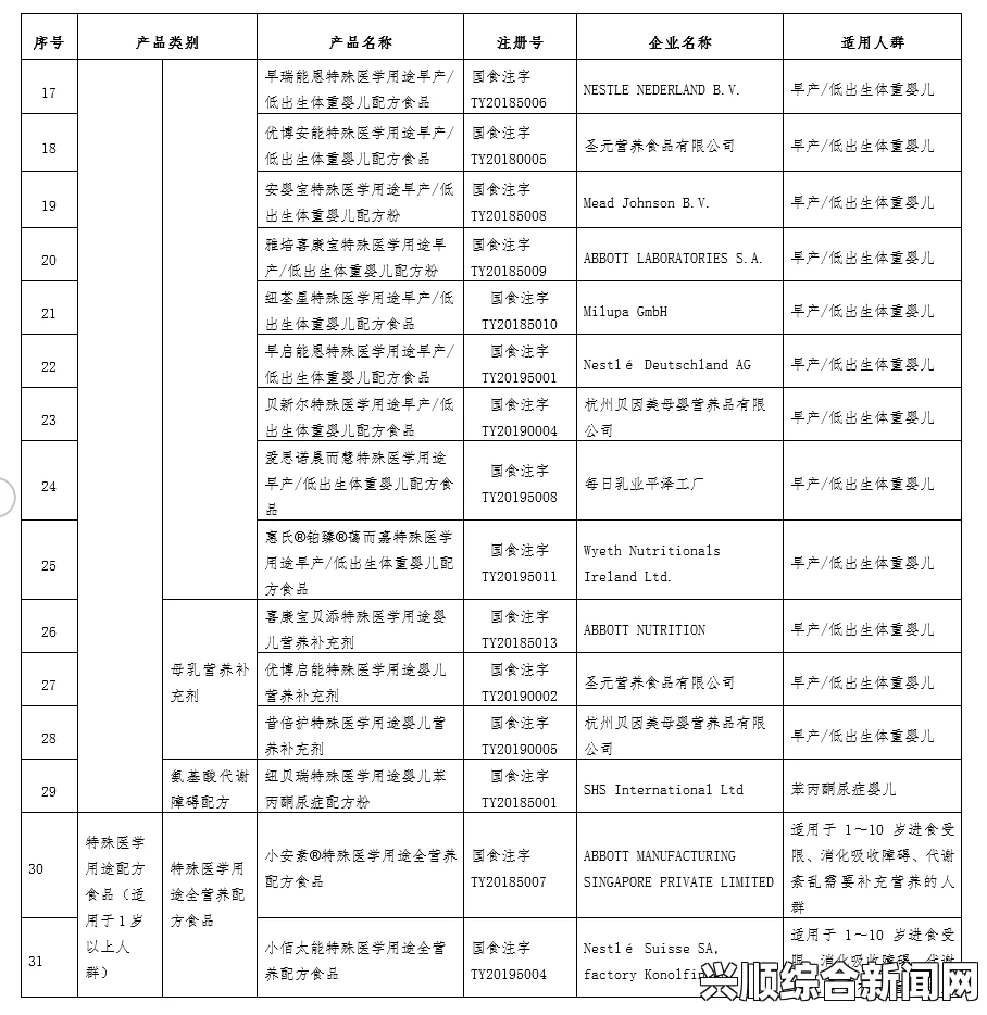 成色P31S是国精产品吗？全面解析P31S的来源与品质保证，探讨其市场定位与用户反馈_听一听你心动的旋律