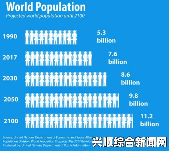 汤姆人口情况分析：2024年汤姆人口变化趋势与未来展望——深入探讨影响因素及政策建议_主演体检报告