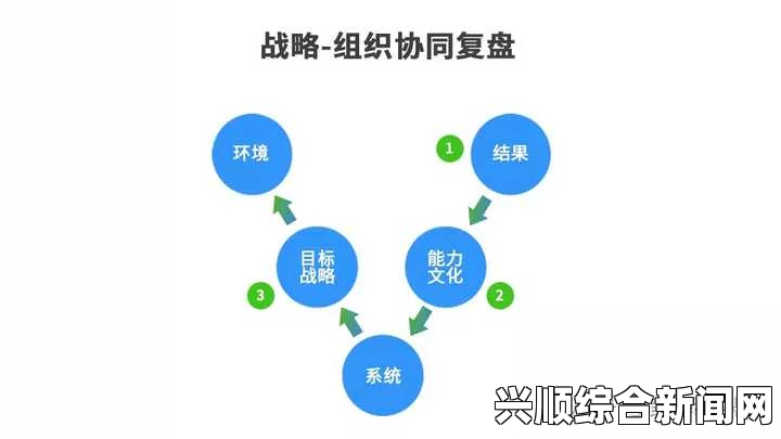 理解“一枪战三母2-1”的意义：探讨其在游戏策略与团队协作中的重要性_影视考古学