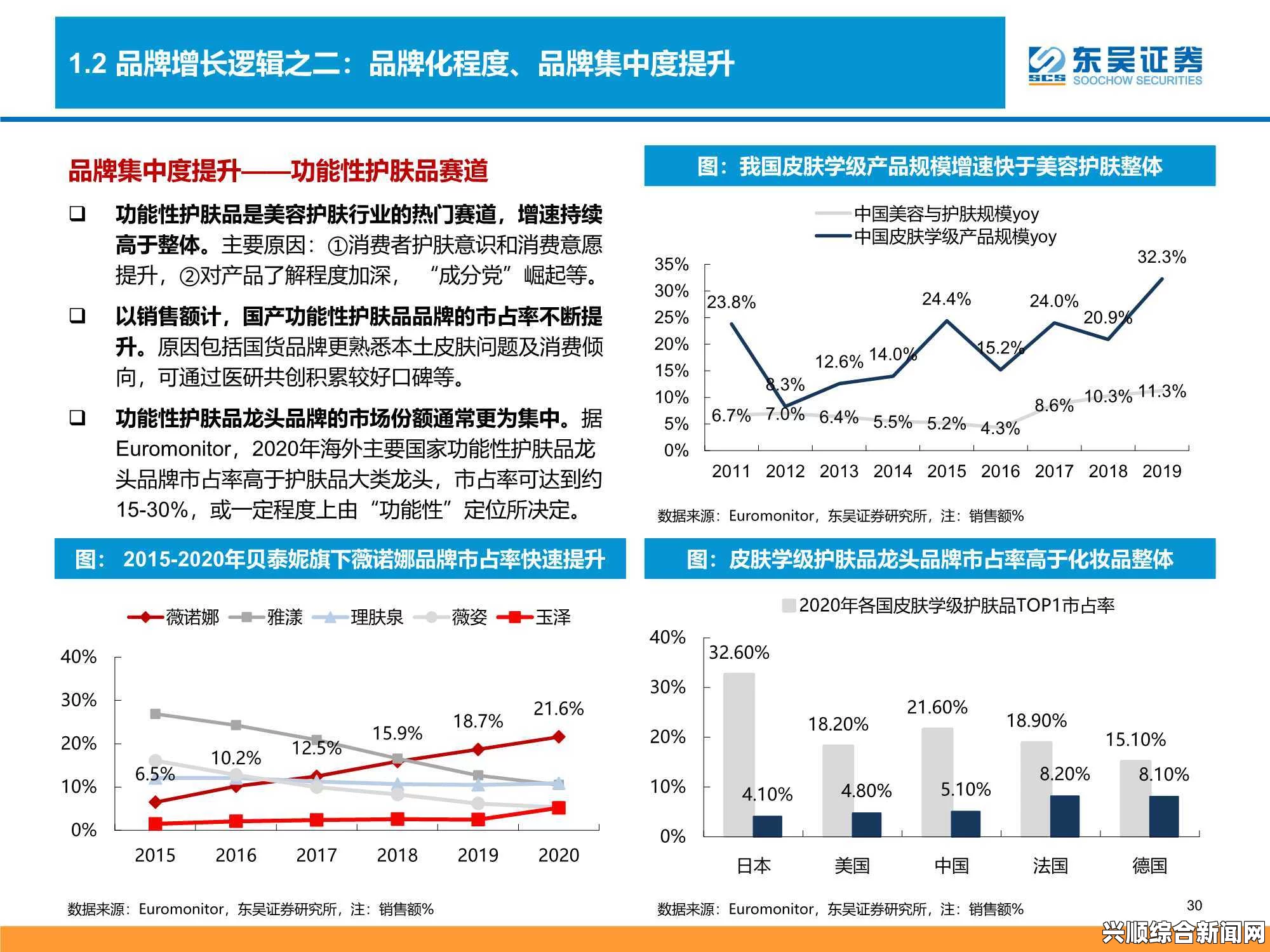 欧洲S码无限制究竟意味着什么？中文汉字的深度解读与其在国际贸易中的影响分析_放映厅声学缺陷