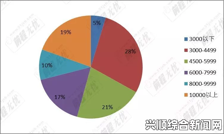 成人91看片：如何看待这个现象背后的社会文化与发展趋势？_在线查看平台