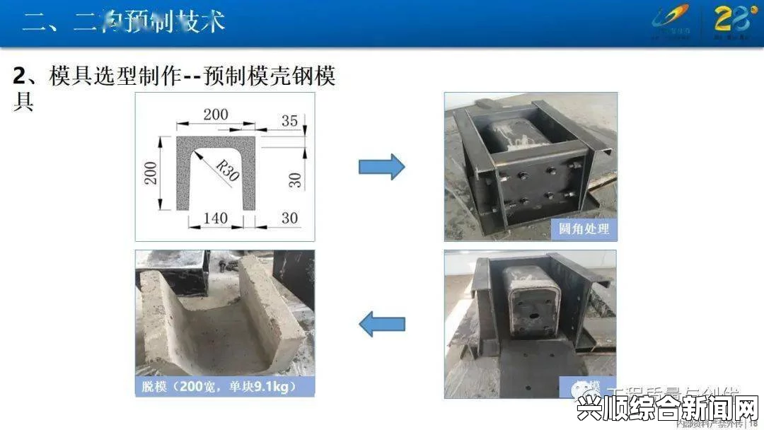 17c.12一起槽：全面解析17c.12一起槽的使用技巧与常见问题及其在实际应用中的注意事项_游客免登录