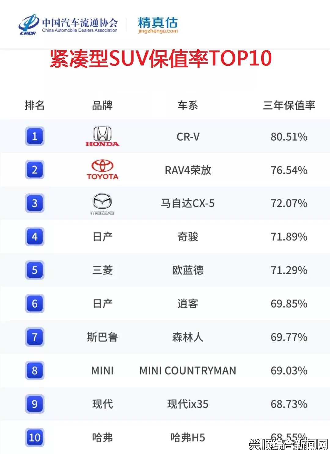 日本SUV排行榜前十强：哪款车型最受青睐？探寻消费者心中的最佳选择与推荐_纪录电视免费版