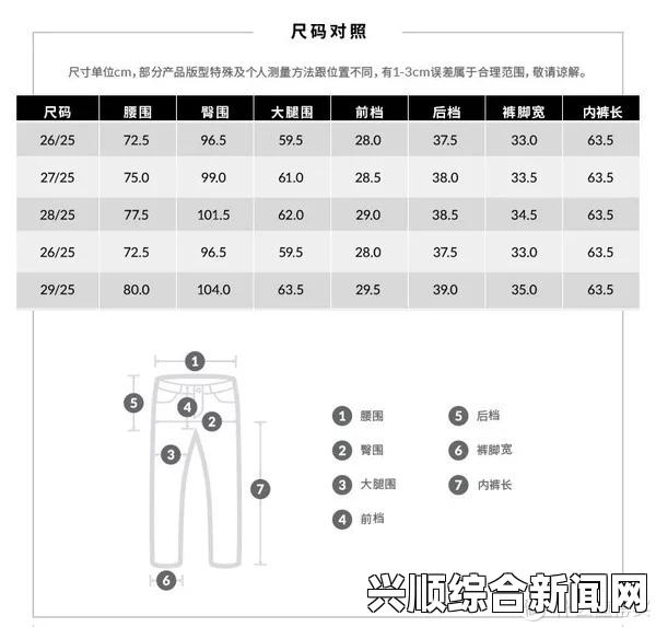 如何选择合适的尺码：确保舒适与时尚并存的实用指南_全面满足你的观看需求