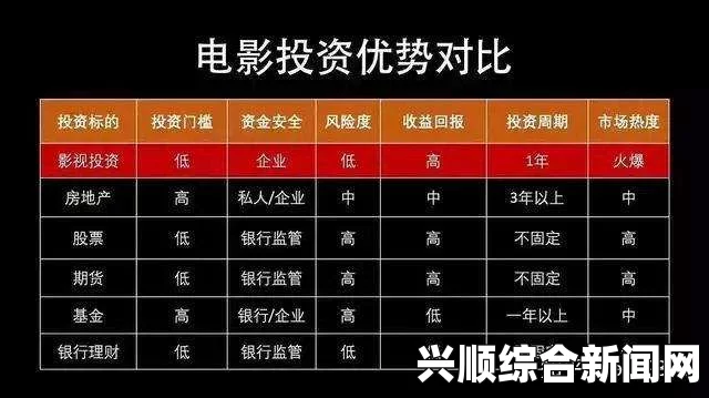 九幺行情网站：为什么这个平台成为投资者关注的焦点？探讨其独特优势与市场影响力_成为影迷的首选平台