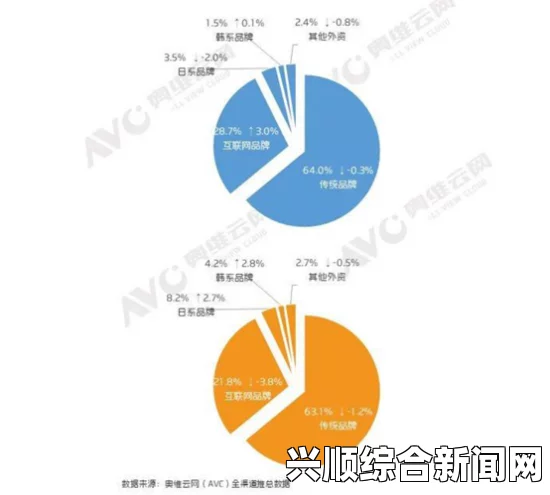 日韩产品和欧美产品的差异分析：从设计理念到市场定位的全面比较——探讨文化背景与消费趋势对产品发展的影响_主演考古风波