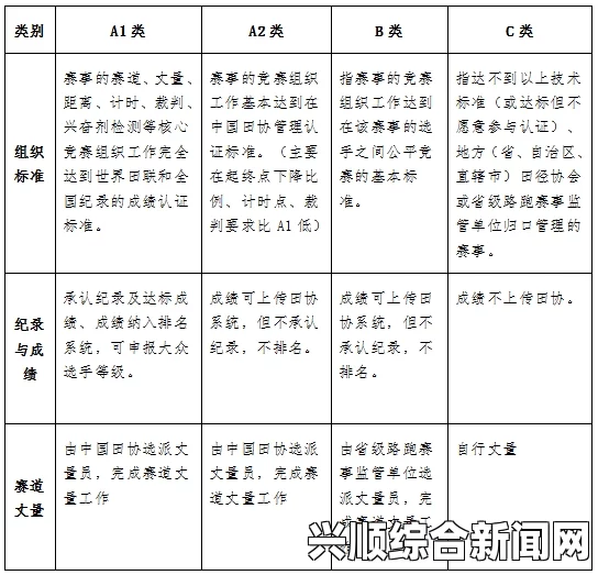 针对比赛深入探讨的几个关键问题标题针对讨论问题及措施的研判视角报告令你深思的比赛问题解析