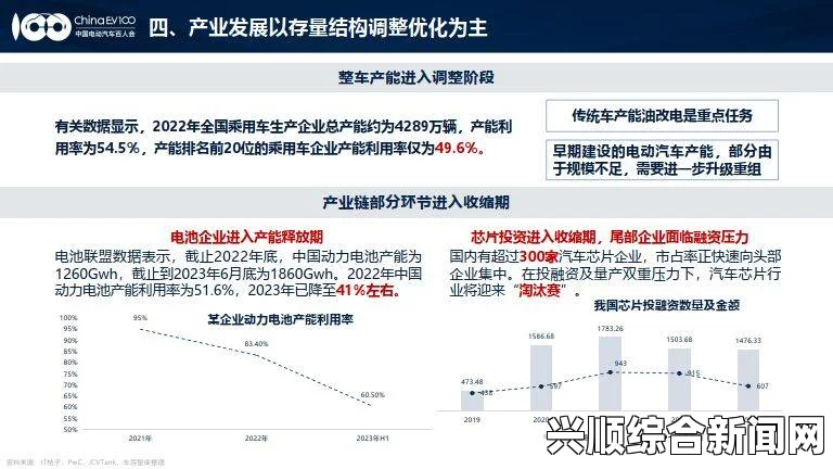 如何提升市场竞争力？91精产国品一二三产区公司未来发展趋势揭秘——探索创新与合作的战略路径_片尾谱纠错指南