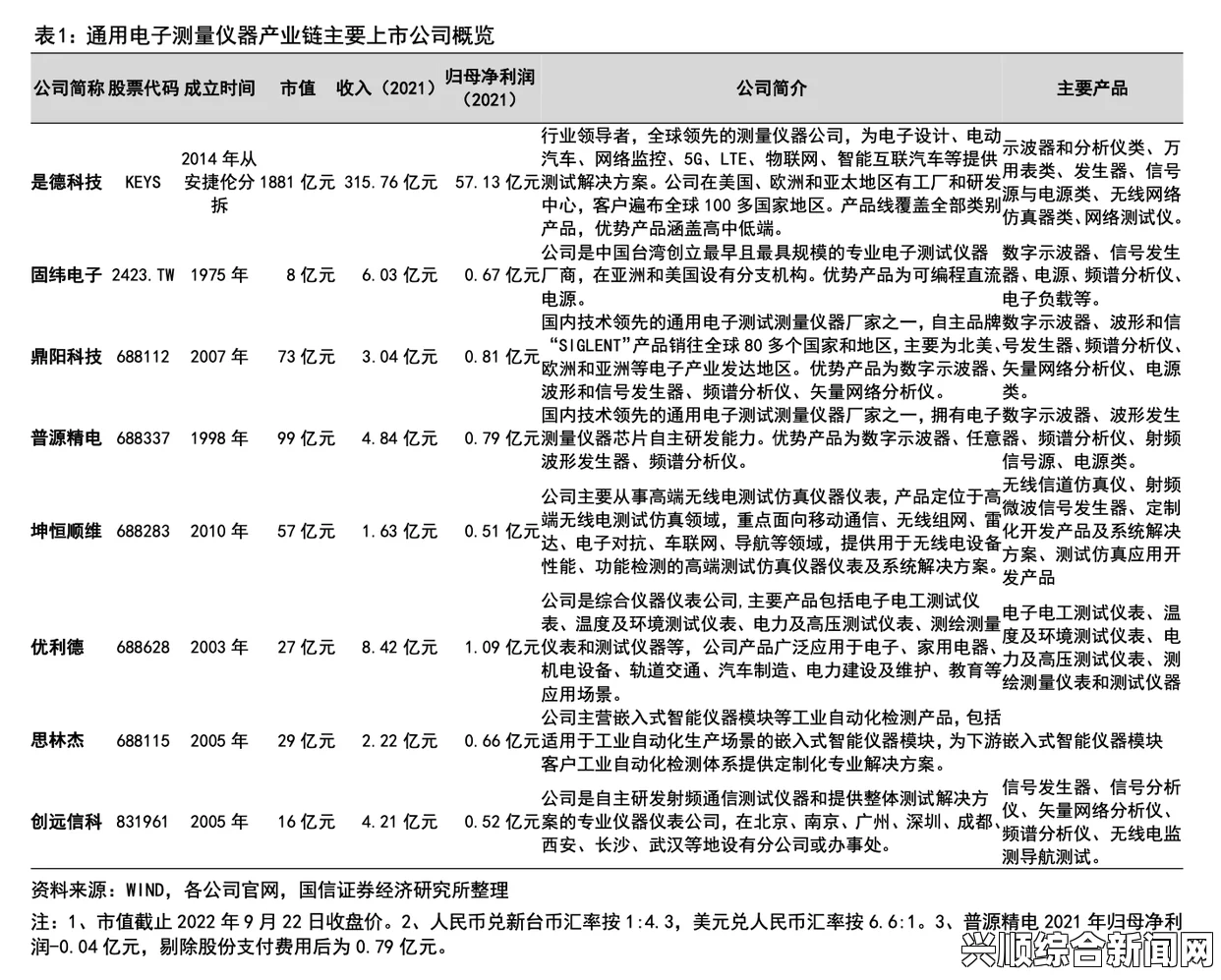 如何提升市场竞争力？91精产国品一二三产区公司未来发展趋势揭秘——探索创新与合作的战略路径_片尾谱纠错指南