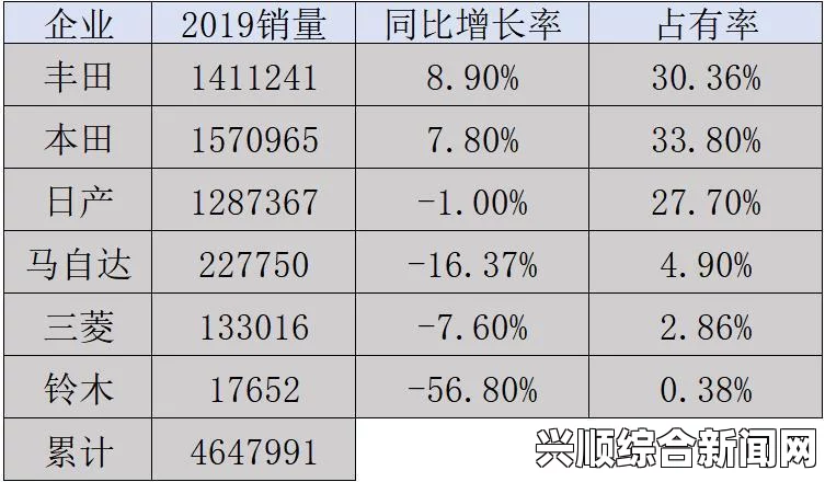 日产一线二线三线车型最新解析，了解各系列车型的不同优势与选择，全面解读市场定位与消费者需求_一场视觉盛宴