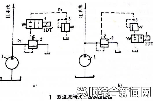 文本的深层分析解读答案与核心关注点概述