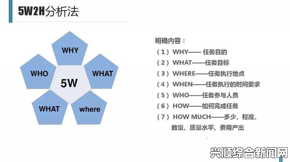 通过对文本的深层分析和理解后解答以下问题