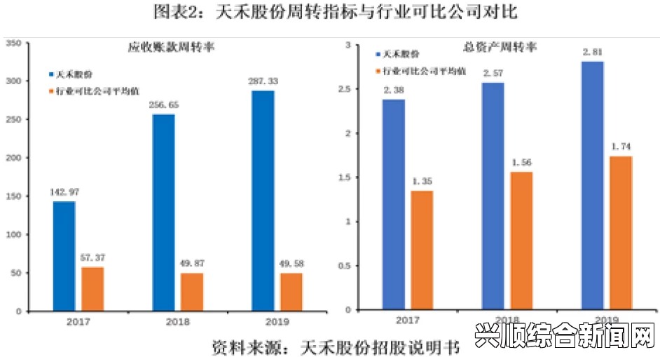 如何高效利用HPC（蜜丸）灌溉系统提升农业生产效率与水资源管理_享受无忧观看体验