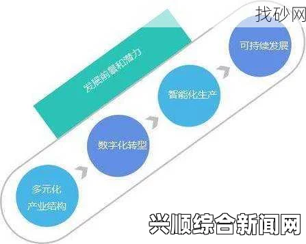 中国东方如何运用XXXXLmedjyfBD技术实现行业创新突破？探索新兴市场与可持续发展路径_让您畅享高清资源