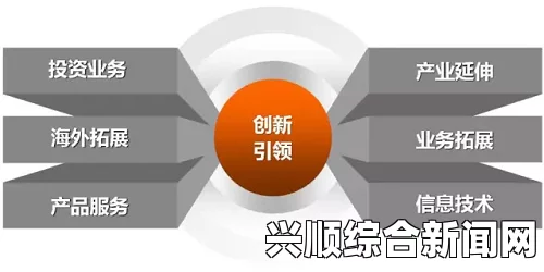 中国东方如何运用XXXXLmedjyfBD技术实现行业创新突破？探索新兴市场与可持续发展路径_让您畅享高清资源