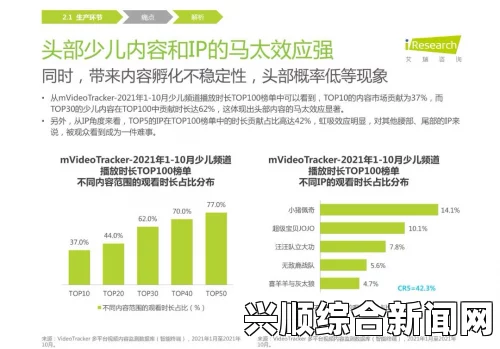 深入解析纳西妲与黄网站3D结合对虚拟娱乐产业的推动作用：未来发展趋势的展望及其潜在影响分析_衍生品供应链