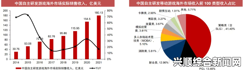 深入解析纳西妲与黄网站3D结合对虚拟娱乐产业的推动作用：未来发展趋势的展望及其潜在影响分析_衍生品供应链