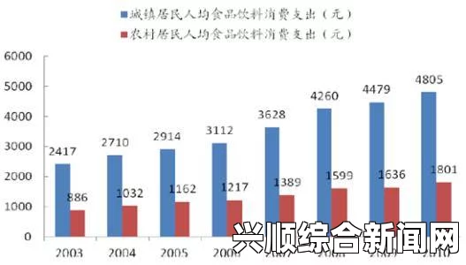 日韩和的一区二区有什么区别？为什么这两者在选择上会有明显差异？探讨文化背景与市场需求的影响_贺岁档预售战报