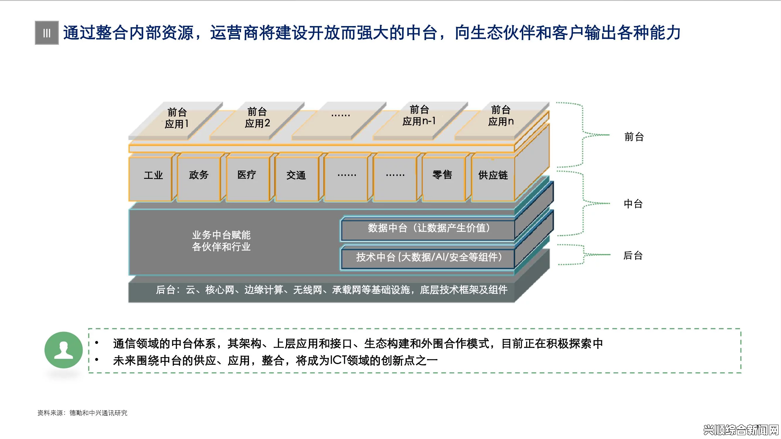 91网站：深度解析91网站的多功能特点与未来发展趋势，探索其在数字时代的创新应用与市场潜力_随时随地看剧