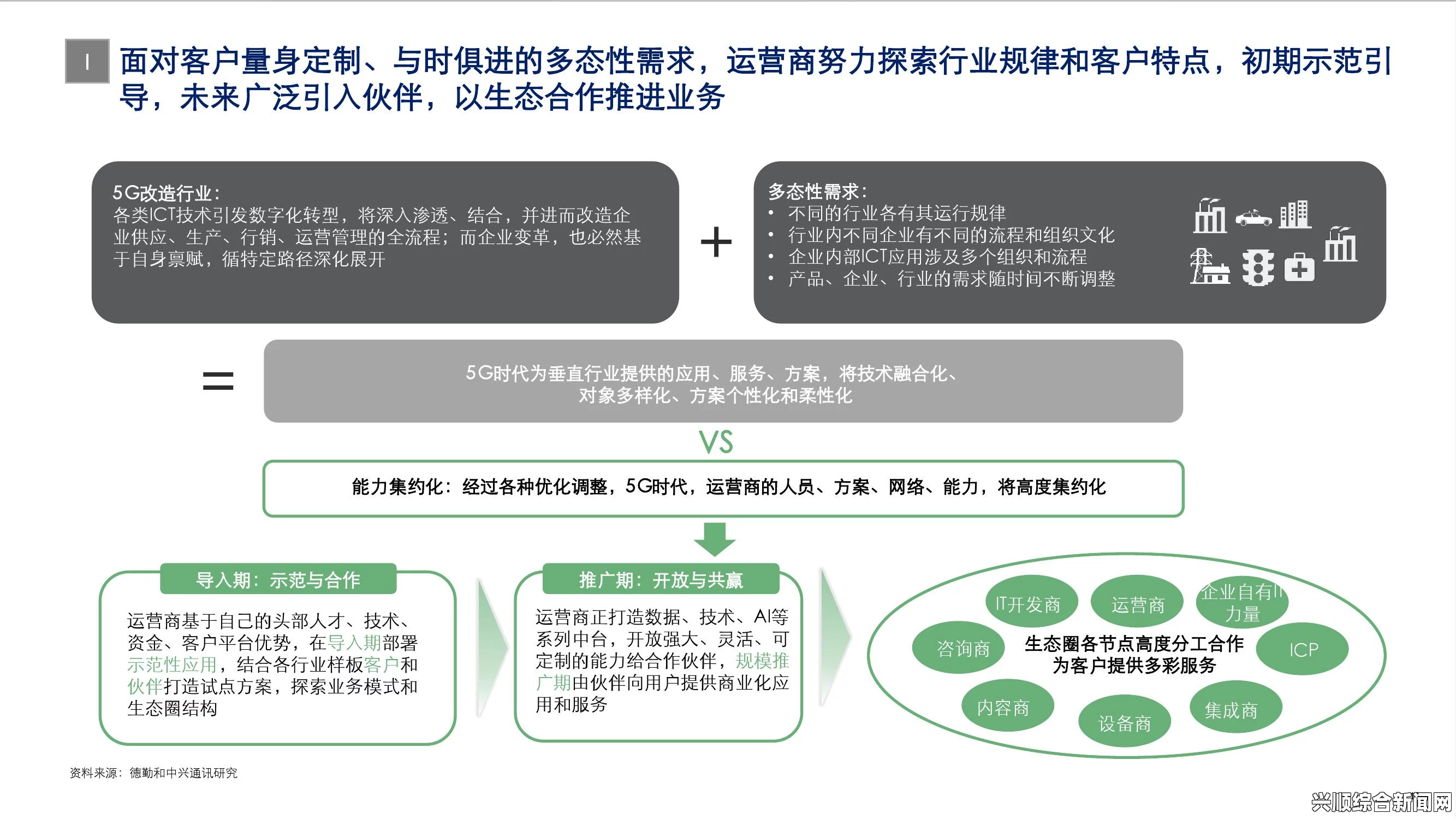 91网站：深度解析91网站的多功能特点与未来发展趋势，探索其在数字时代的创新应用与市场潜力_随时随地看剧