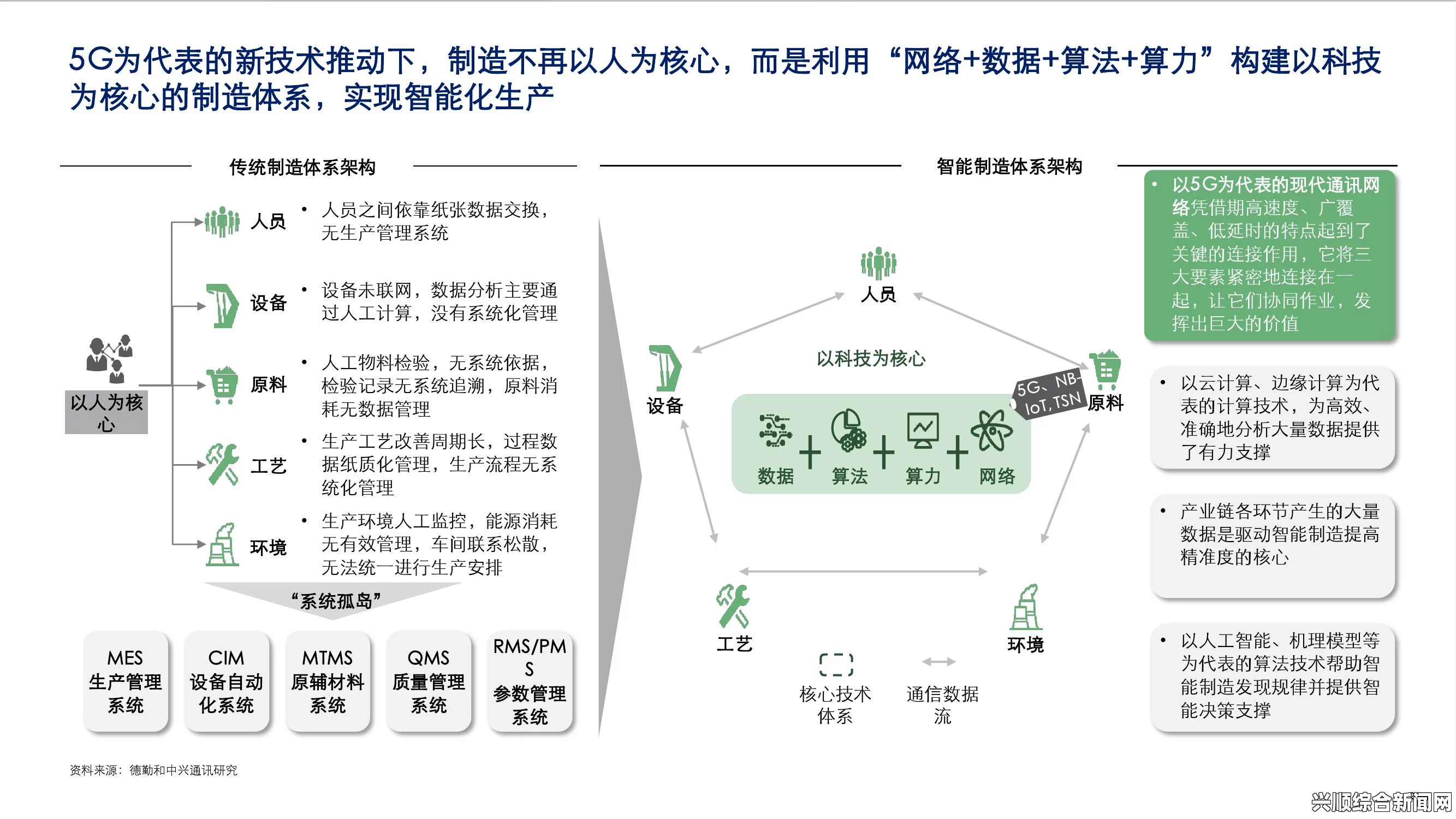 91网站：深度解析91网站的多功能特点与未来发展趋势，探索其在数字时代的创新应用与市场潜力_随时随地看剧