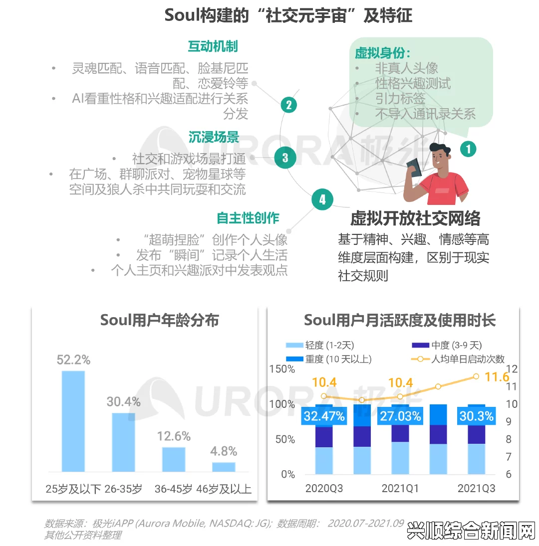 比较开放的免费社交软件：去中心化与用户自由交互的趋势，探索新型社交平台的未来发展方向_享受更高质量的性生活