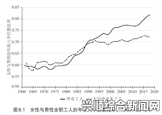 处破女处破全过第一次：如何看待现代社会中对女性初次经历的认知变化？探讨性别平等与文化观念的演变_精彩不容错过