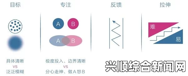 “嫩BBB槡BBBB槡BBB3i”现象背后的深层次含义与社会文化反思：为何年轻人热衷于这种符号语言？探讨其对身份认同和社交互动的影响_畅享无广告的高清资源