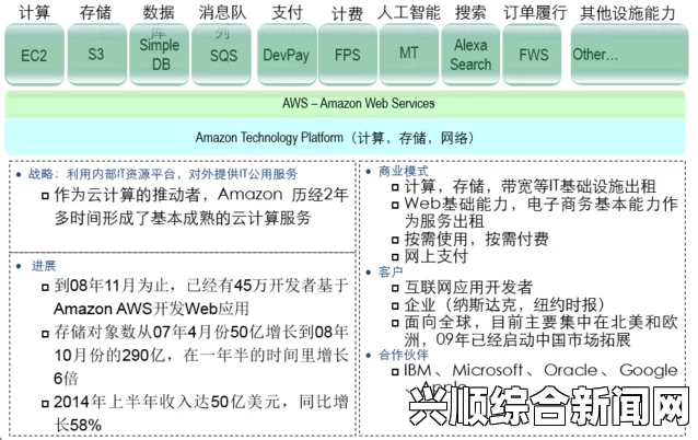 54部分阅读乱乚un岳m视频：揭秘背后真相，全面解析流行趋势与视频内容，探讨其对社会文化的影响与未来发展方向_剧情解析