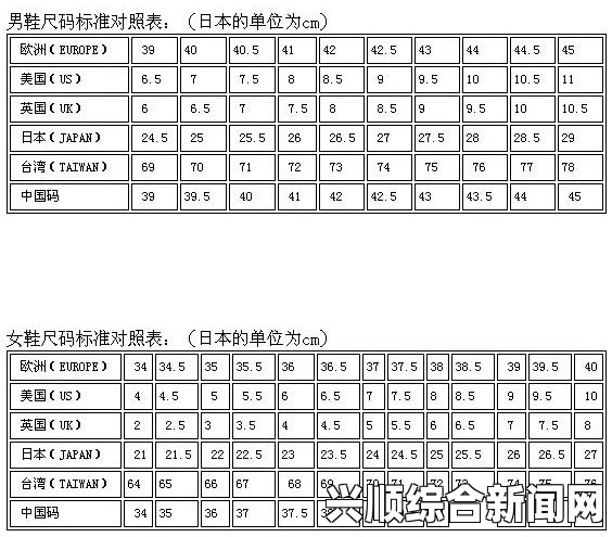 欧美尺码转日本尺码必知技巧，让你买鞋不再踩雷，轻松找到合适的鞋子尺寸！_激情与剧情并存