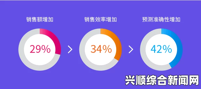 成品视频crm999如何帮助企业提升视频内容制作效率：适用人群与功能介绍，探索其在不同领域的应用价值与优势_文字的背后含义与情感