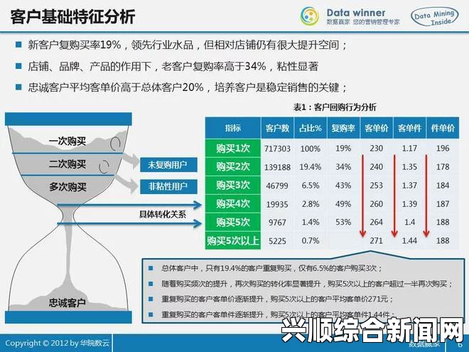 成品视频crm999如何帮助企业提升视频内容制作效率：适用人群与功能介绍，探索其在不同领域的应用价值与优势_文字的背后含义与情感