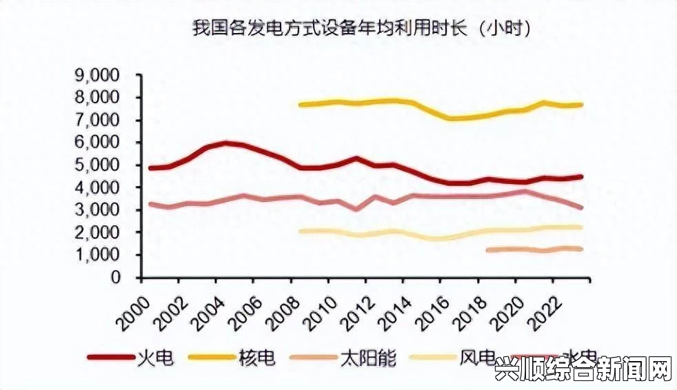 如何通过选择合适的电力套餐降低日本AW电费支出：节省电费的小技巧与未来趋势，掌握这些方法让你轻松省钱_精彩片段