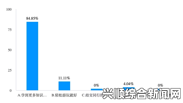 是否值得一试？探讨新体验带来的潜在收获与风险_演员合同漏洞