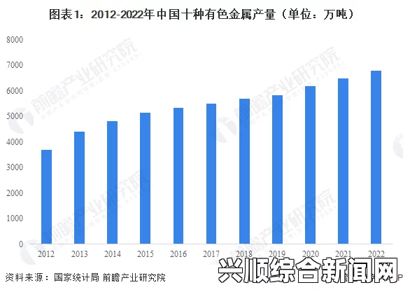 有色行情波动大，未来走势如何？投资者应如何应对2024年有色市场的变化？——深入分析市场趋势与投资策略_声音设计专利