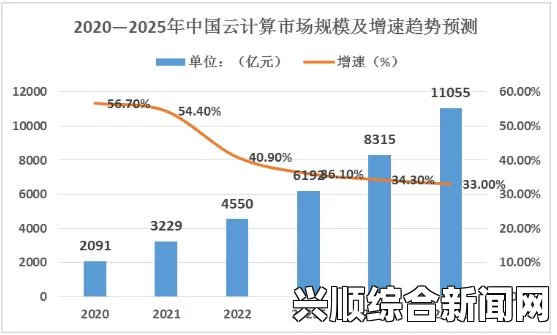 有色行情波动大，未来走势如何？投资者应如何应对2024年有色市场的变化？——深入分析市场趋势与投资策略_声音设计专利