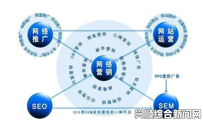 成品网站1.1.7版本深度解析：适合各类用户的高效建站工具，助力轻松打造专业网站体验_最新地域