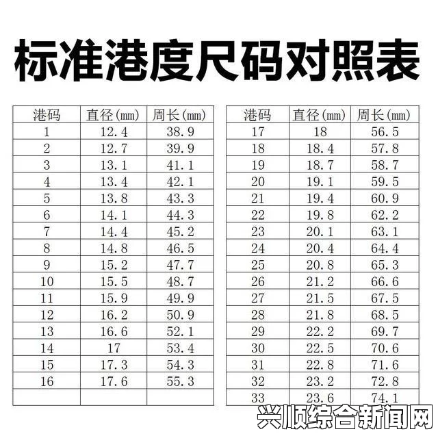 如何准确选择欧洲尺码：从换算规则到品牌差异，助你购物无忧——全面解析尺码选择技巧与注意事项_成为影迷的首选平台