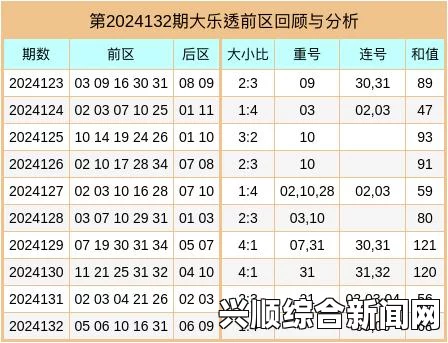 欧洲尺码与亚洲尺码有何区别？为什么有些人选错了尺码？——深入解析不同地区尺码标准的影响因素_如何选择观看平台