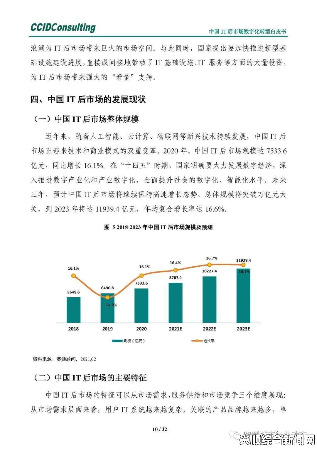 亚洲人成色777777商业模式解析：创新路径与市场影响力的深度分析及其对行业未来发展的启示_纪录电视免费版