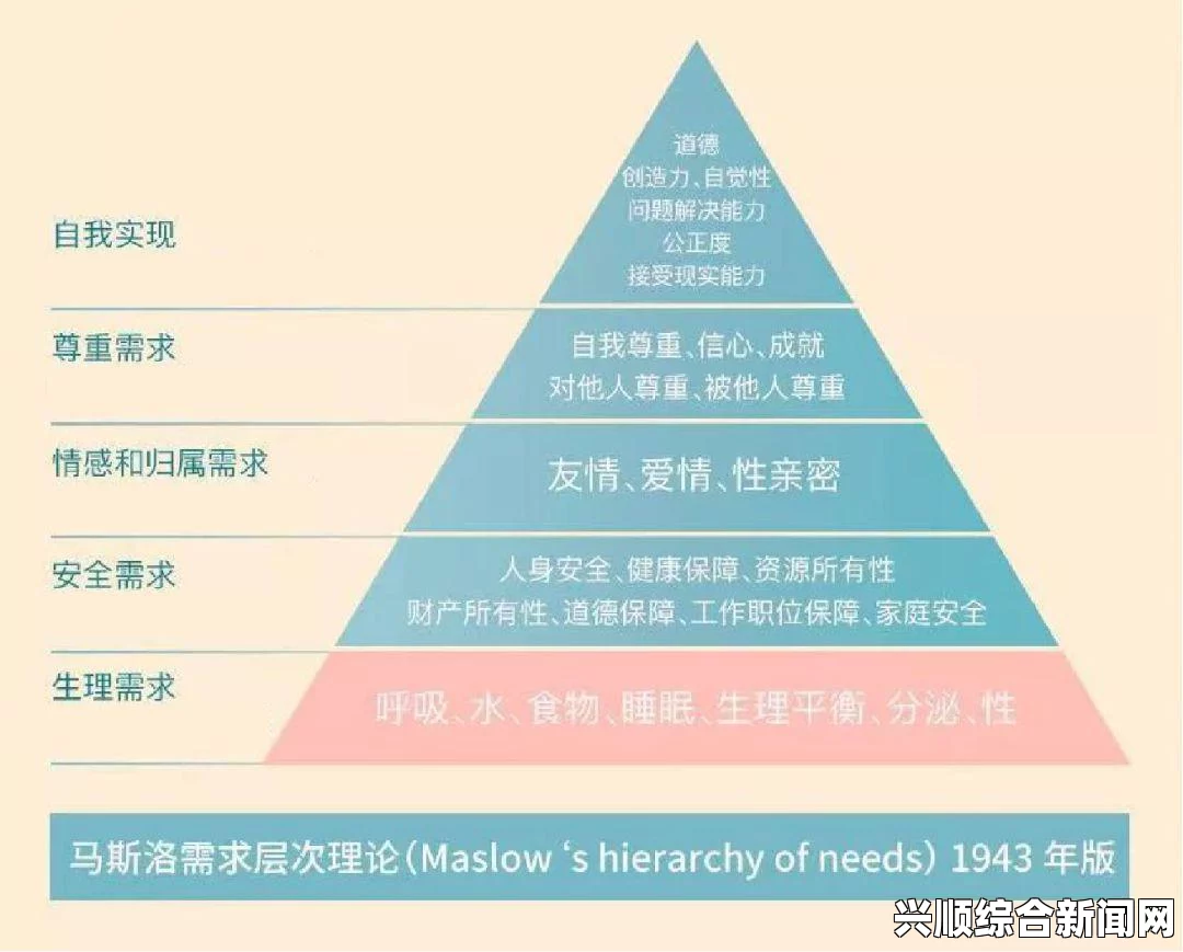 欲妇荡岳100篇：揭秘情感冲突与道德挑战的深层次讨论，探索人性复杂性的多维视角_如何选择自己的应用