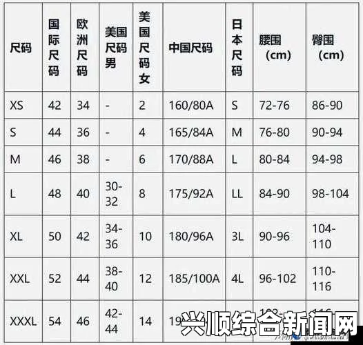 欧洲尺码、日本尺码、美国尺码与LV品牌尺码选择对比：如何选购最合适的尺码，全面解析不同地区尺码差异及购买建议_让您畅享高清资源