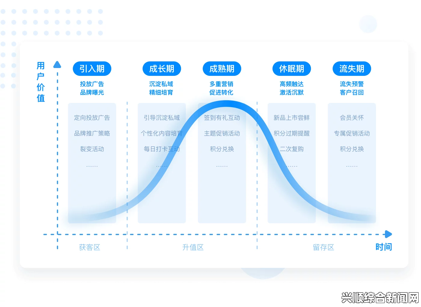 成品视频CRM系统，提升企业营销效率，助力销售增长！——实现精准客户管理与高效转化的最佳解决方案_网站观看人数在哪破解版