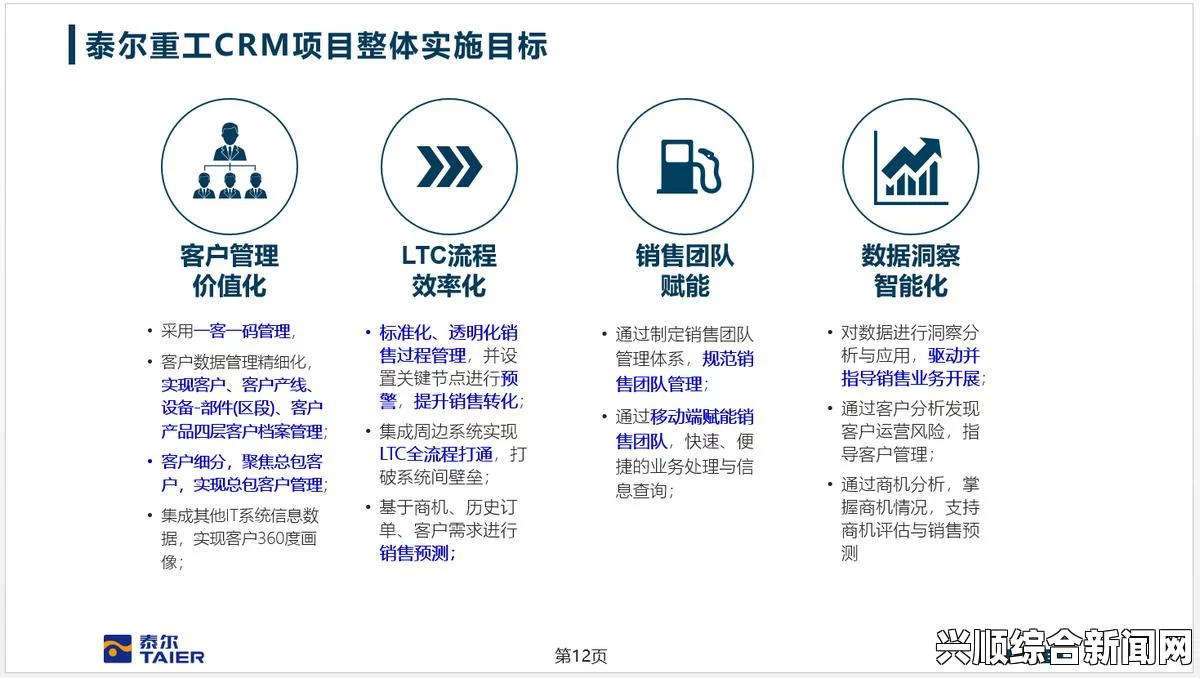 成品视频CRM：提升视频营销效率，优化客户管理和内容推广，实现精准营销与客户关系的双重提升_免费观看电视剧